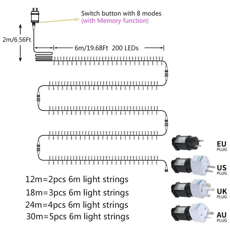 LED Christmas Light